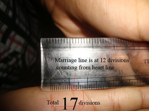 Cách xác định độ tuổi kết hôn chính xác 99%